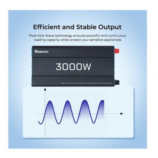 Инвертор Renogy CORE 12V, 2000W