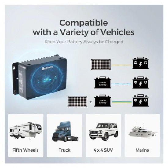 Комбинирано зарядно и контролер Renogy CORE 12V, 30A