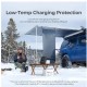 Соларен контролер Renogy Rover 12V Li 40A MPPT