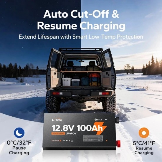 LiTime 12V 100Ah SLIM: Революция в съхранението на енергия