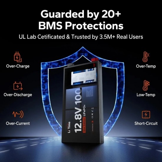 LiTime 12V 100Ah SLIM: Революция в съхранението на енергия