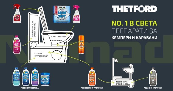 С какво почиствате тоалетната и банята в кемпера? 9 продукта, които задължително трябва да имате!